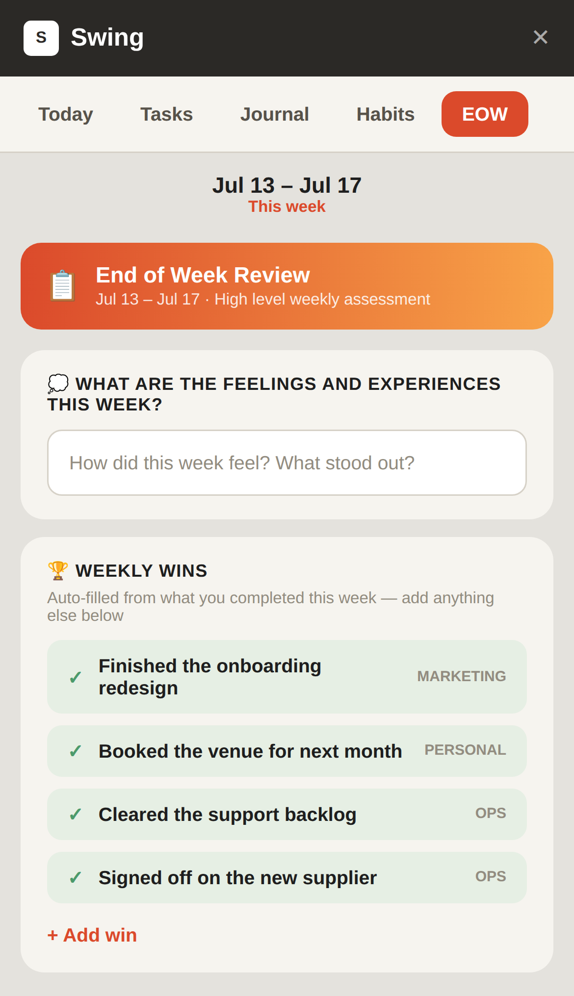 Swing's End of Week Review with weekly wins